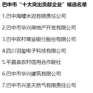 巴中“十大突出贡献企业”候选名单公示，看看都有谁？