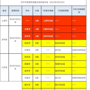 巴中疾控：“五一”尽量就地过节、减少出行，不出省