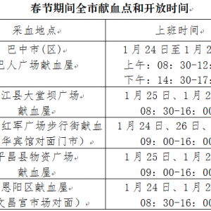 大年初三起，全市的爱心献血屋恢复正常工作时间