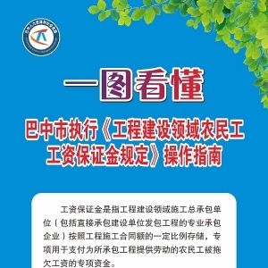 一图看懂 | 巴中市执行《工程建设领域农民工工资保证金规定》操作指南