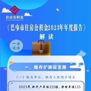 一图读懂《巴中市住房公积金2023年年度报告》